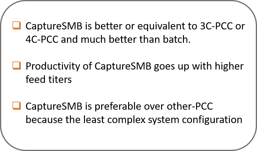 Continuous capture processes are superior to bach processes.  CaptureSMB provides the advantage in combination with the lowest complexity
