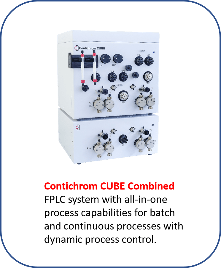 Product Overview Contichrom systems and accessories chromacon.ch