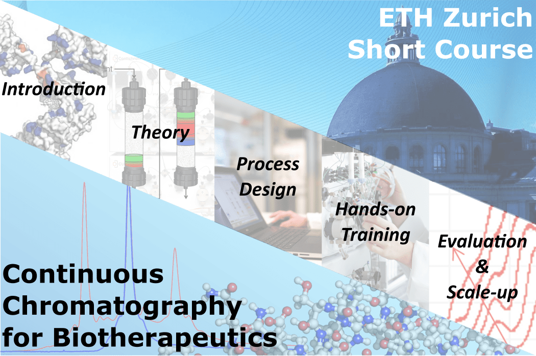 Continuous Chromatography for Biotherapeutics Workshop