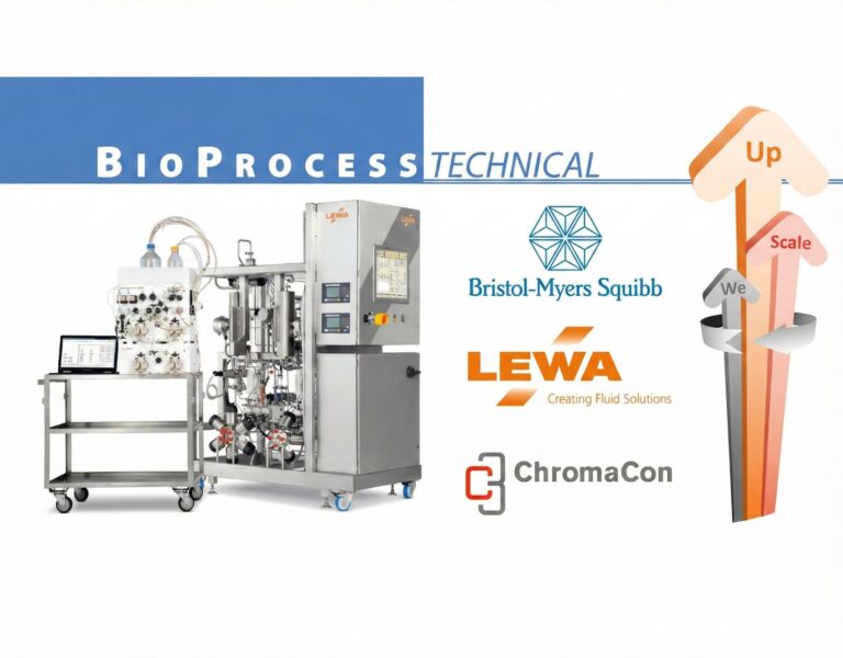 ChromaCon’s CaptureSMB® Continuous Chromatography Process Scaled from Laboratory to Pilot and Production