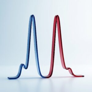 Multi-Dimensional Chromatography (2D/3D)