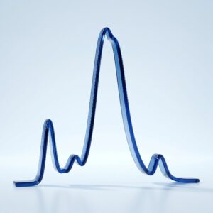 Batch Chromatography