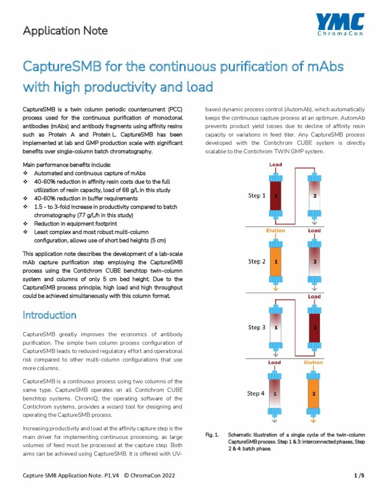 CaptureSMB für die kontinuierliche Aufreinigung von mAbs mit hoher Produktivität und Beladung
