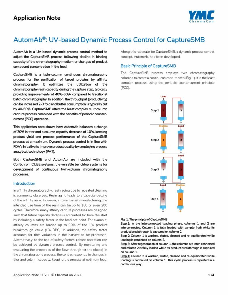 AutomAb®: UV-basierte dynamische Prozesssteuerung für CaptureSMB