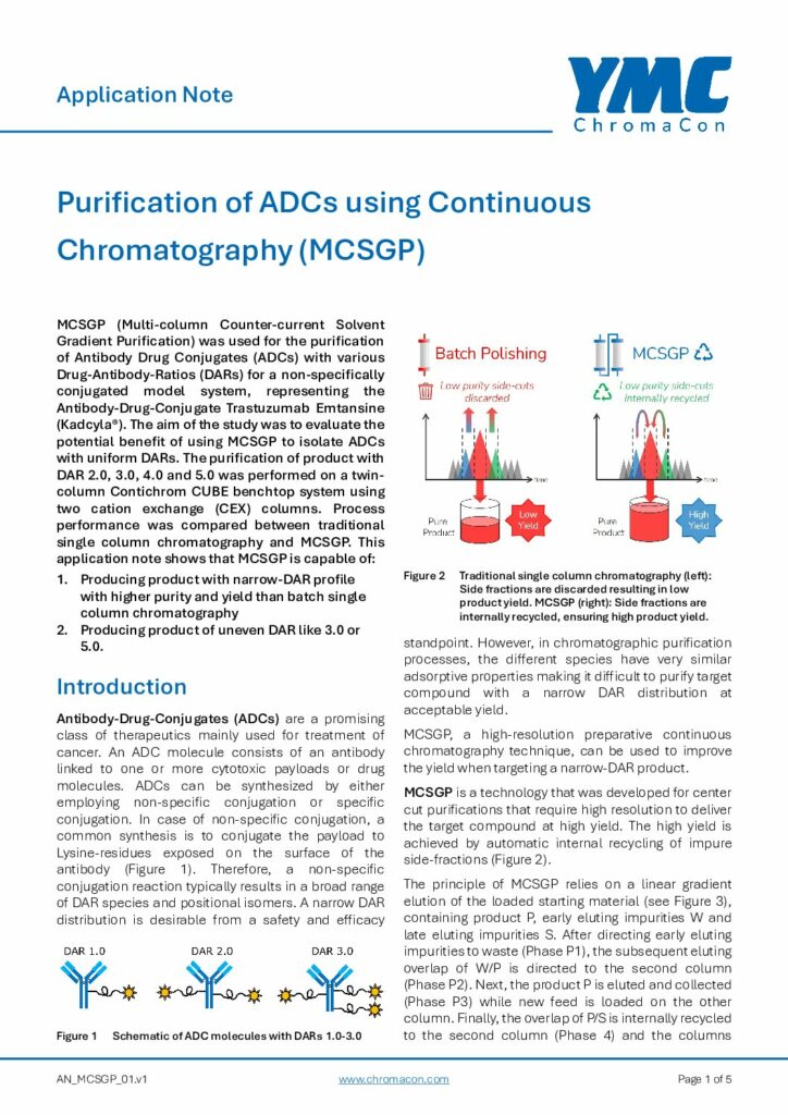 Purification of ADCs using Continuous Chromatography (MCSGP)