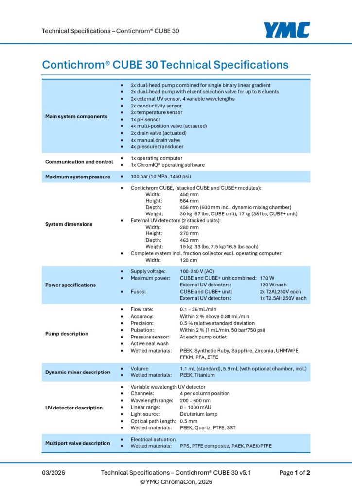 Technical Datasheet – Contichrom CUBE 30
