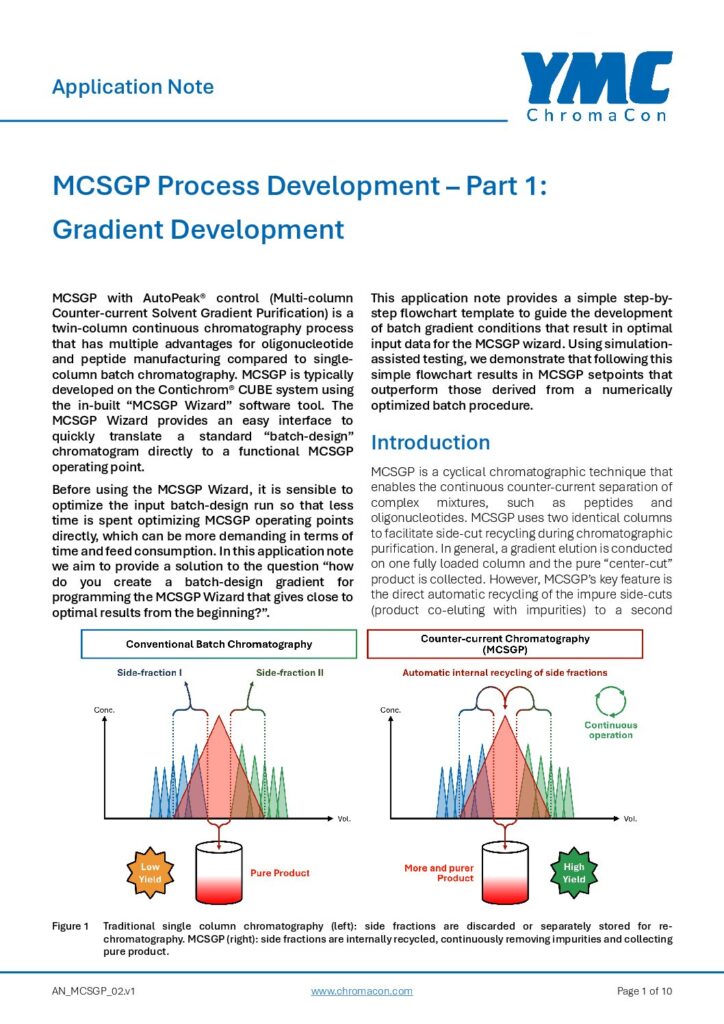 MCSGP-Prozessentwicklung – Teil 1: Gradientenentwicklung