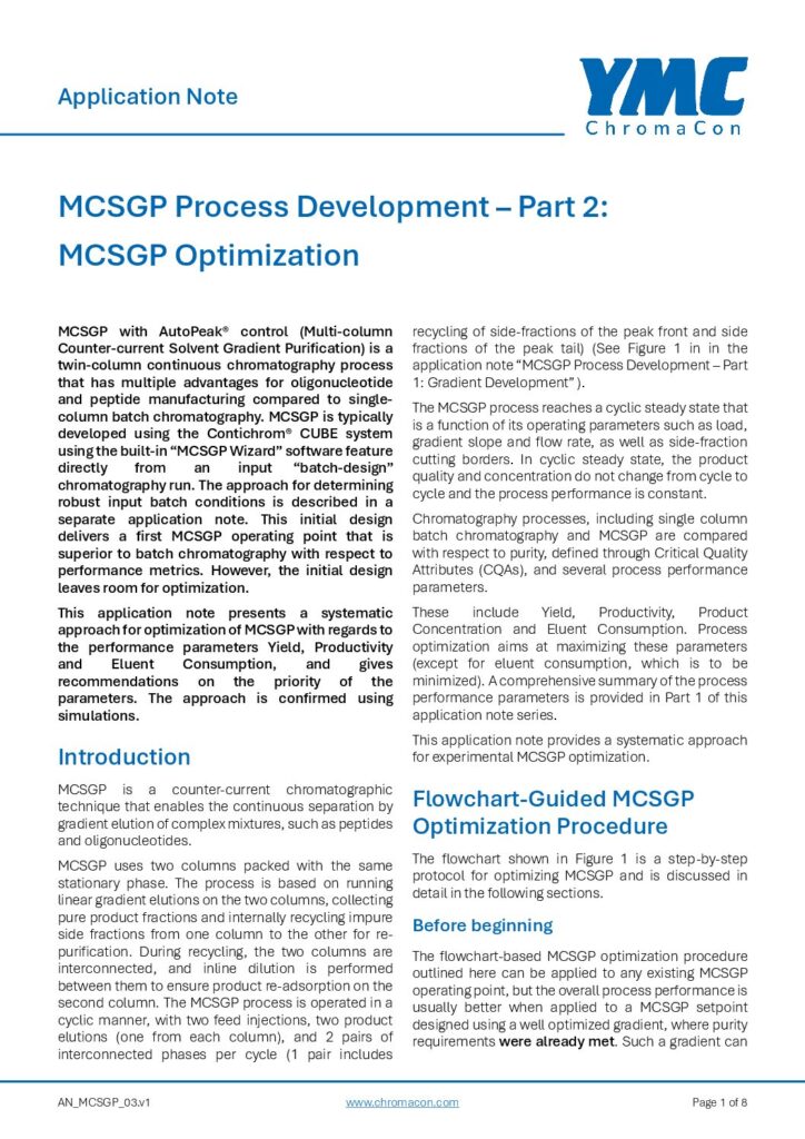 MCSGP-Prozessentwicklung – Teil 2: MCSGP-Optimierung