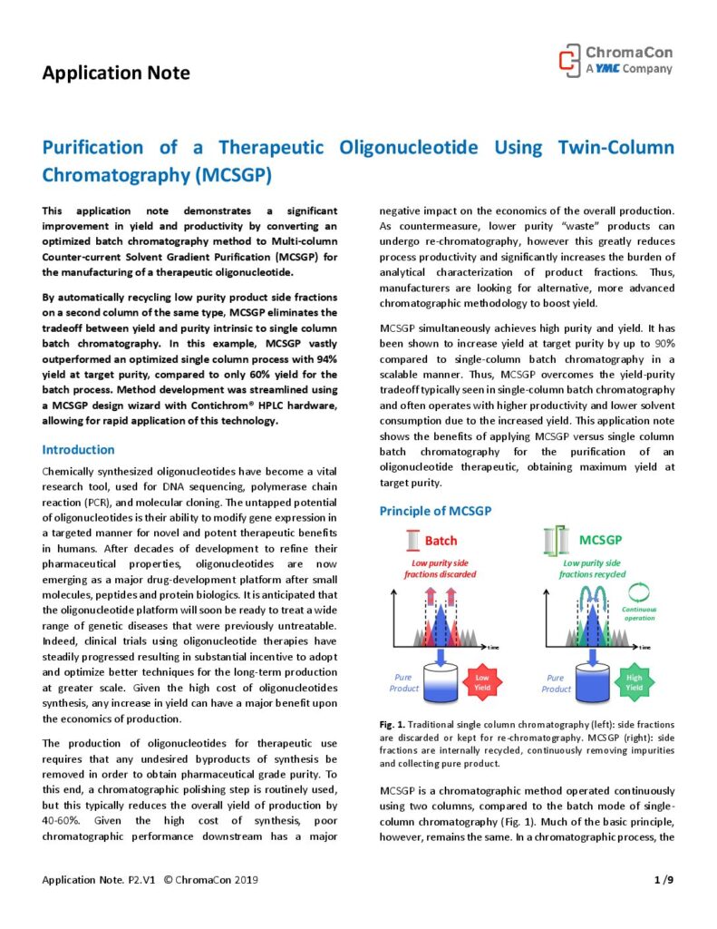 Aufreinigung eines therapeutischen Oligonukleotids mittels Doppelspulen-Chromatographie (MCSGP)