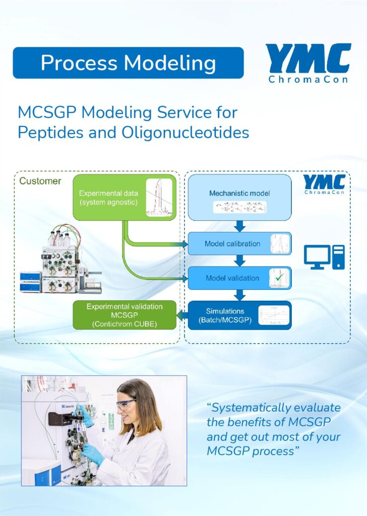 MCSGP-Modellierungsservice für Peptide und Oligonukleotide